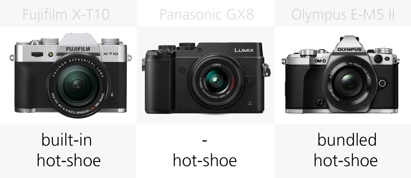 Flash comparison Fujifilm X-T10, Panasonic GX8 and Olympus E-M5 II