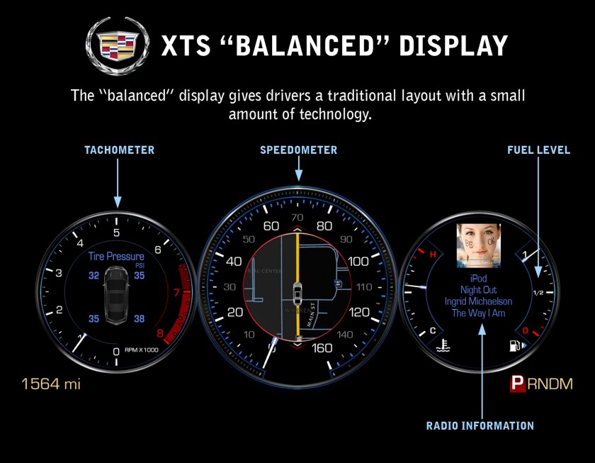 Cadillac XTS "Balanced" display
