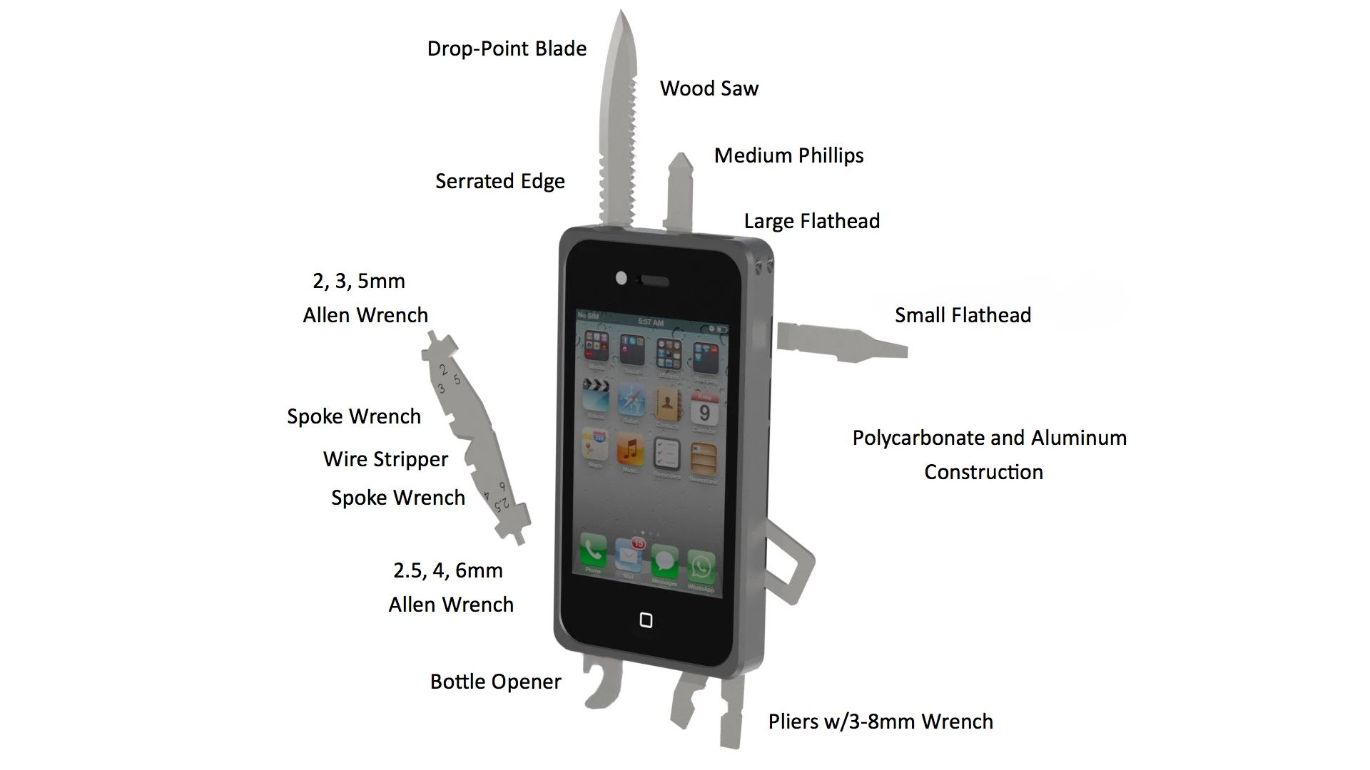 The TaskOne adds 16 new functions to your iPhone