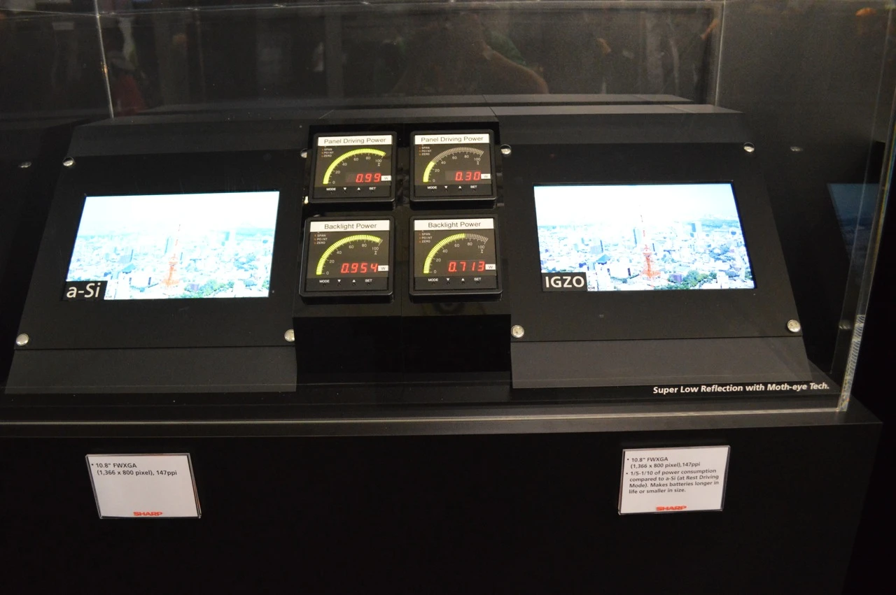 A stand shows off IGZO's energy-reduction credentials