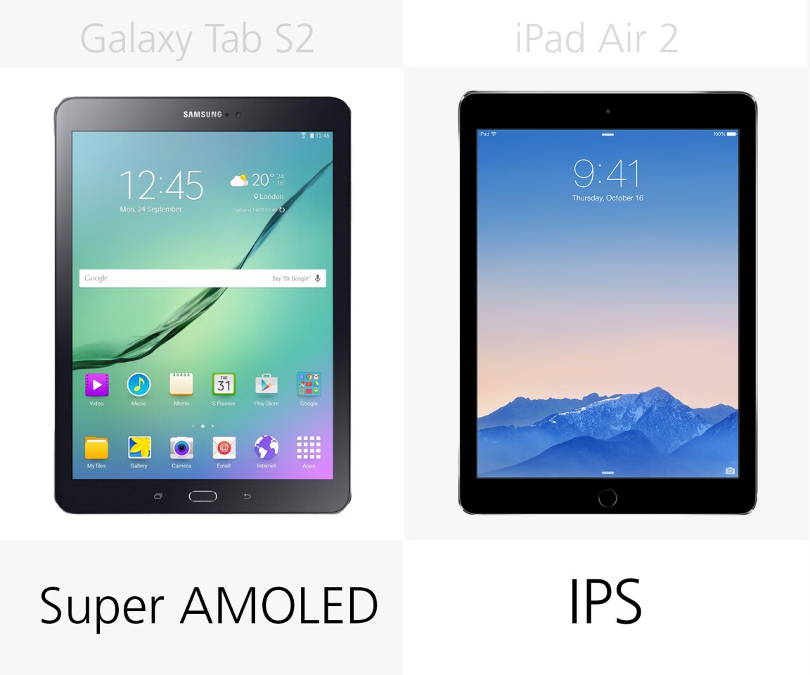 Display type