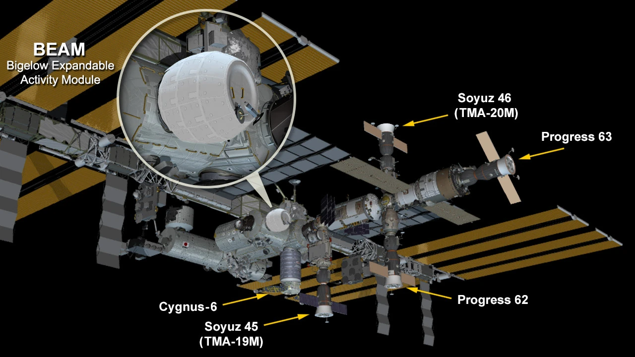 Location of BEAM on the ISS