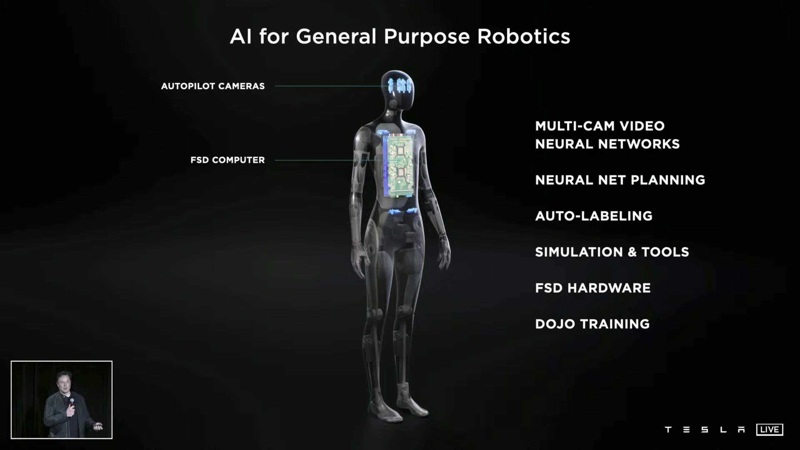 The Tesla Bot would make use of technoogy developed for Autopilot