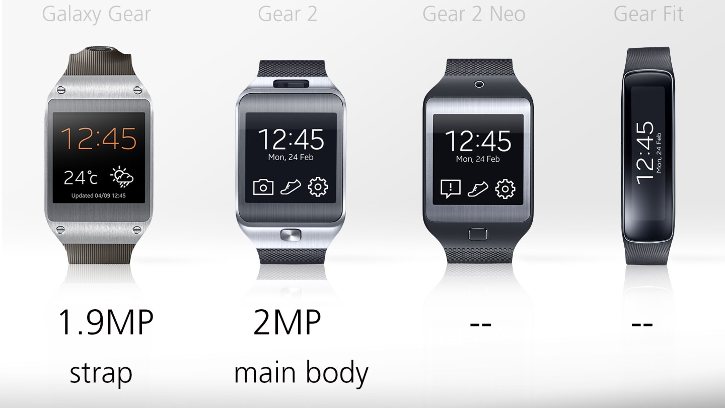 The Gear 2's camera is now located in its main body