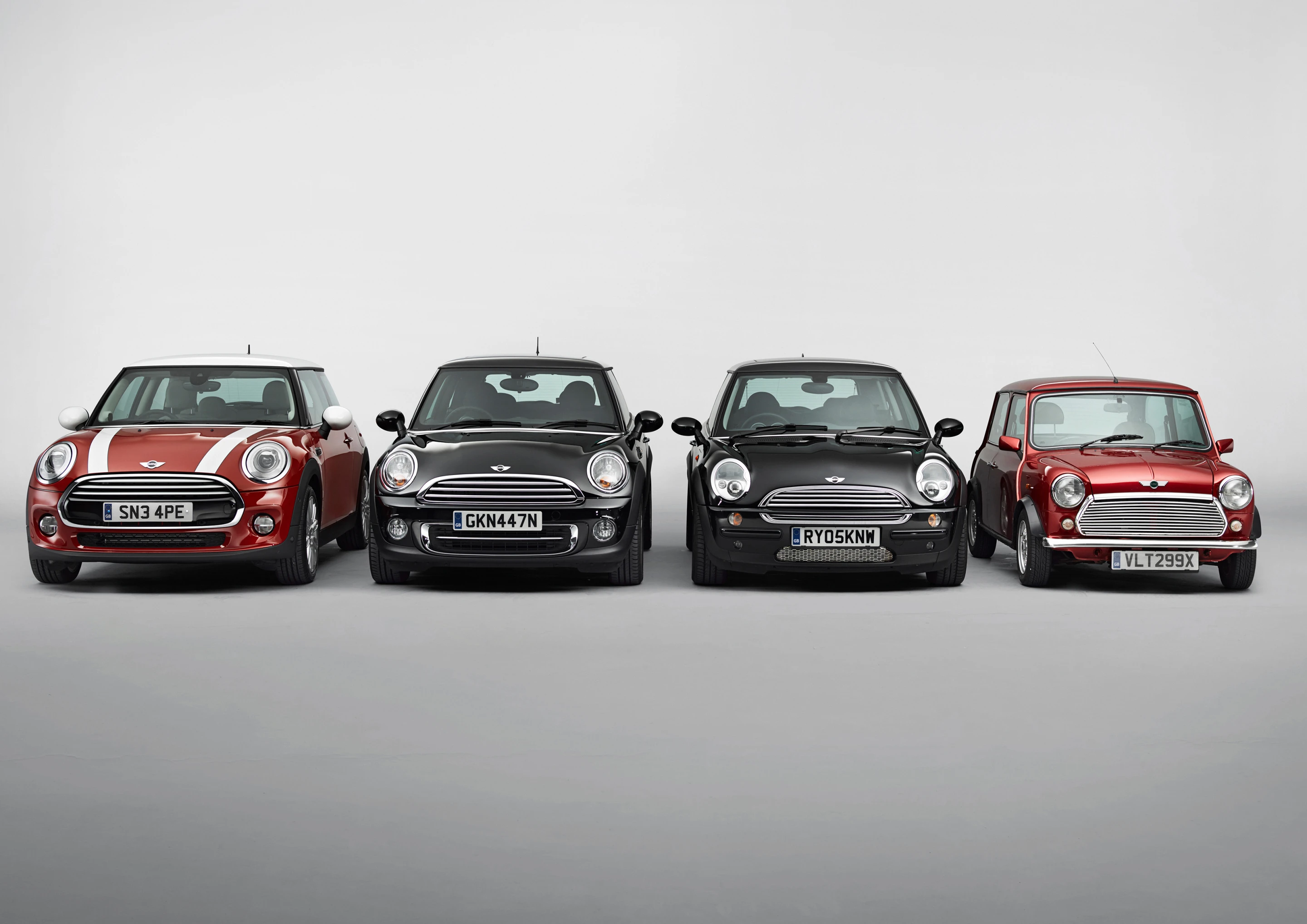 Evolution of the Mini