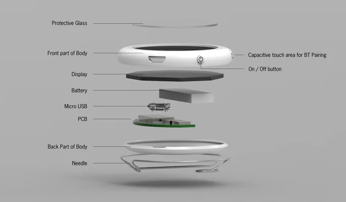 An exploded view of the Pin