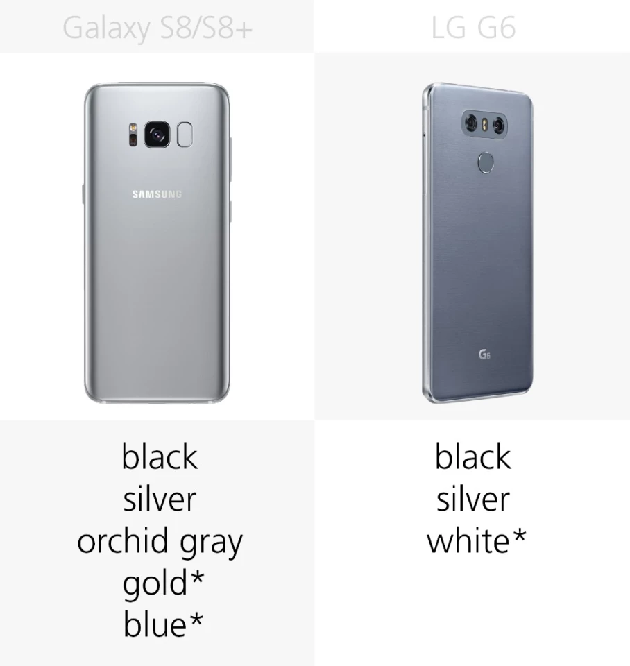 Color variants
