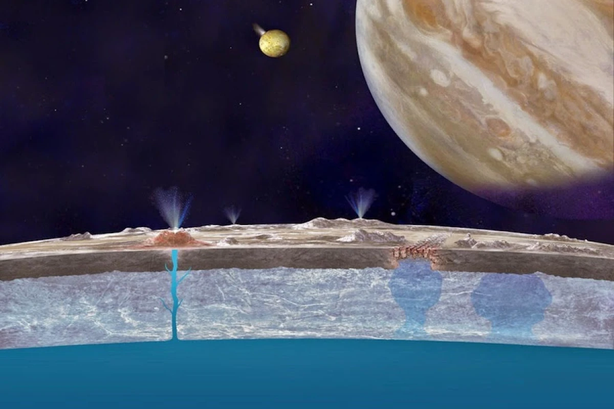 Old data has turned up new evidence of water plumes on Jupiter's moon, Europa