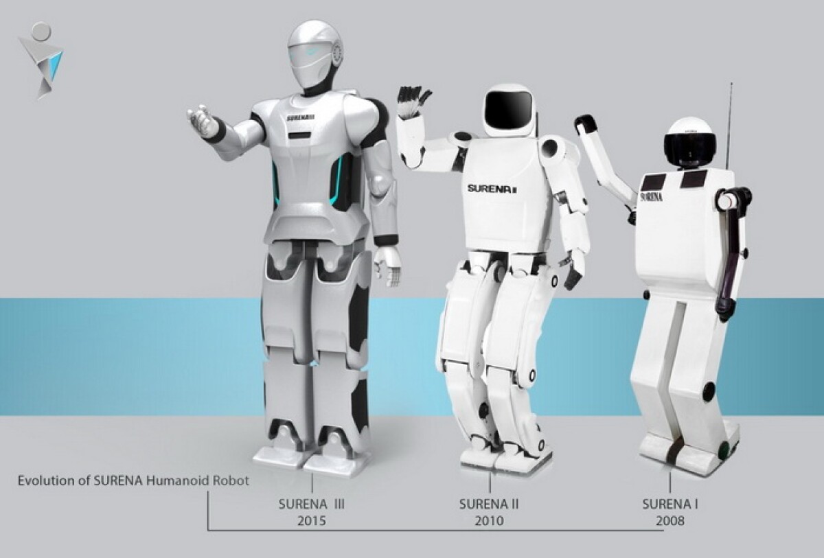 Image result for surena robot iran