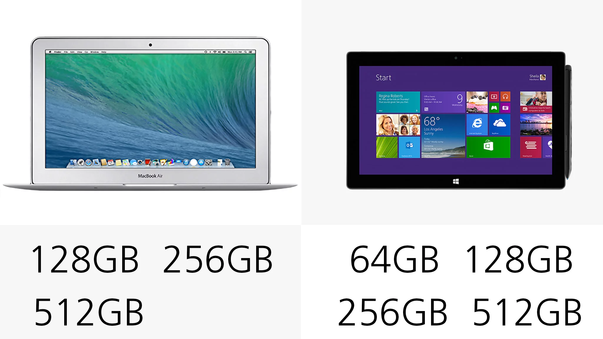 Internal storage options