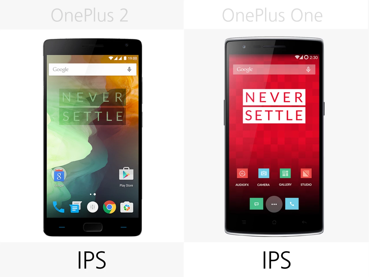 Display type
