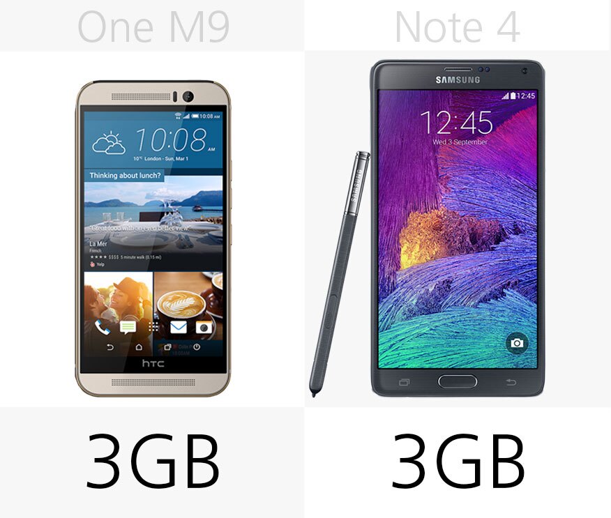 htc one m9 vs samsung galaxy note 4