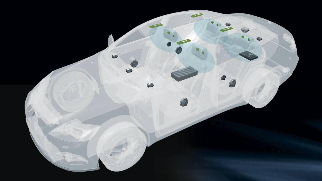 Harman's new system is designed to break the car's cabin up into sound zones for each passenger