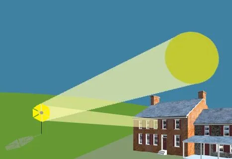 The Sunflower reflects sunlight to a fixed target, such as a window