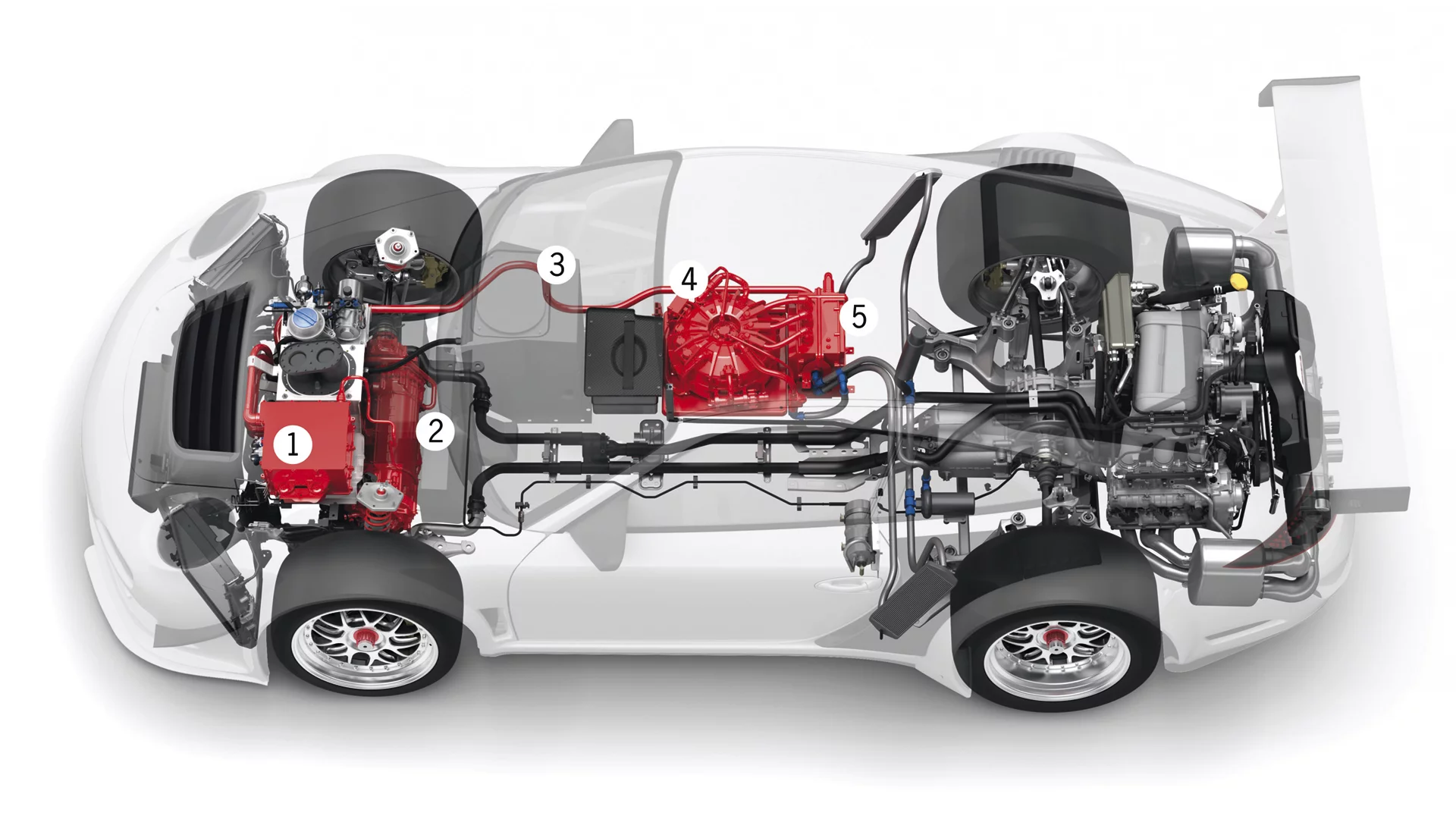 The 911 GT3 R Hybrid