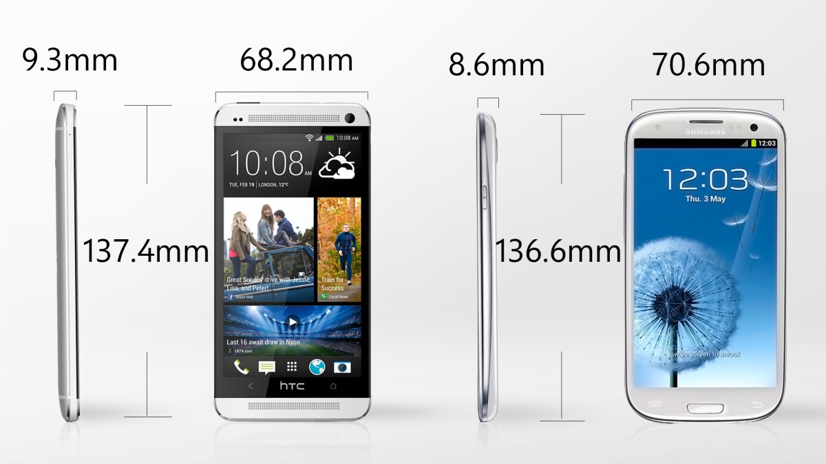 Sizes are similar