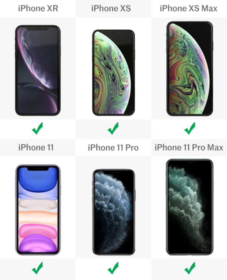 Comparing Iphone 11 Pro Pro Max Vs Iphone Xr Xs Xs Max