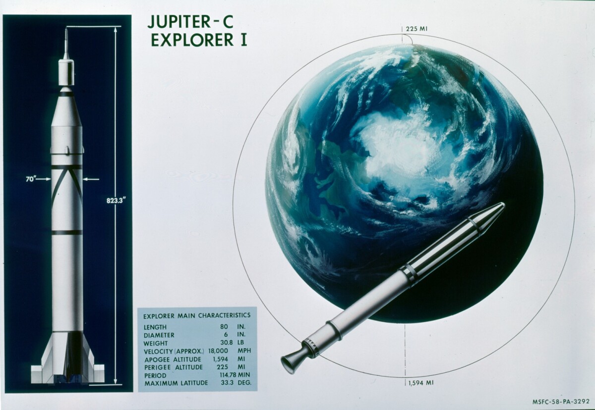 Diagram of Explorer 1 and the Juno launcher