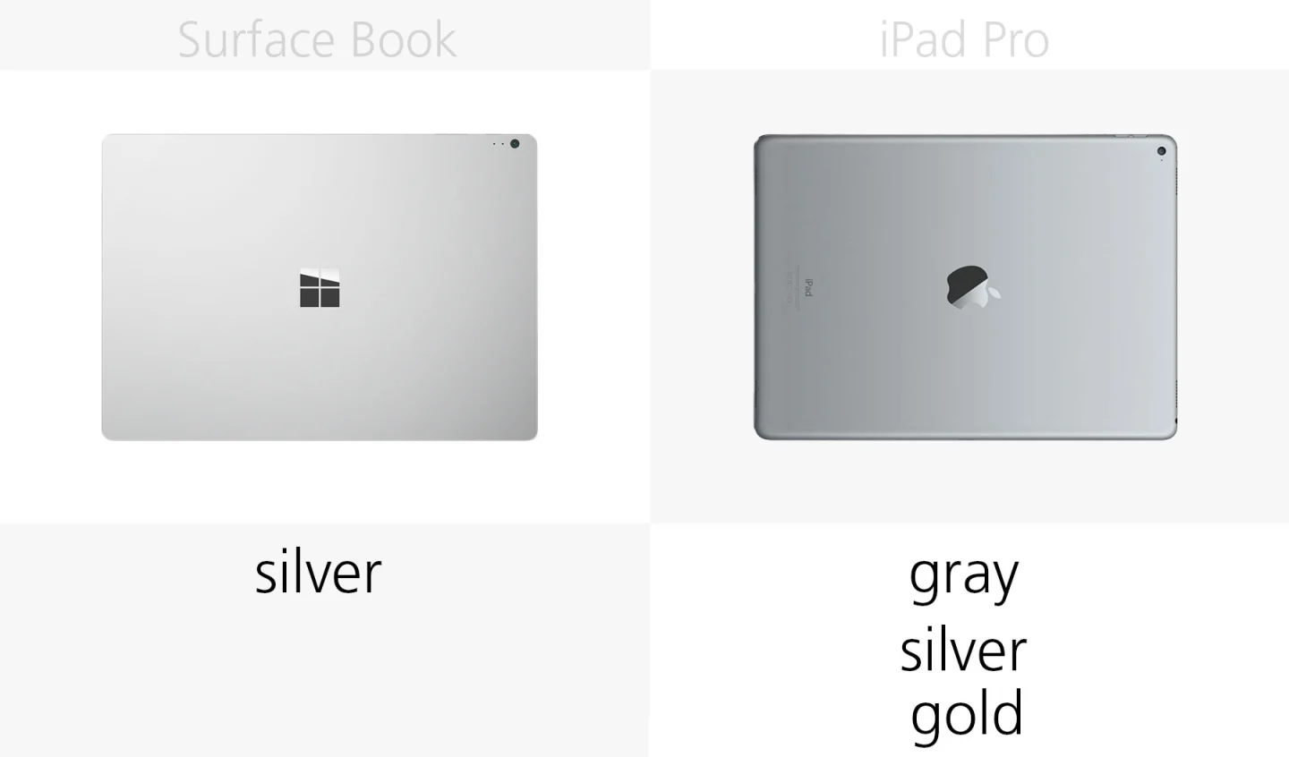 Color options