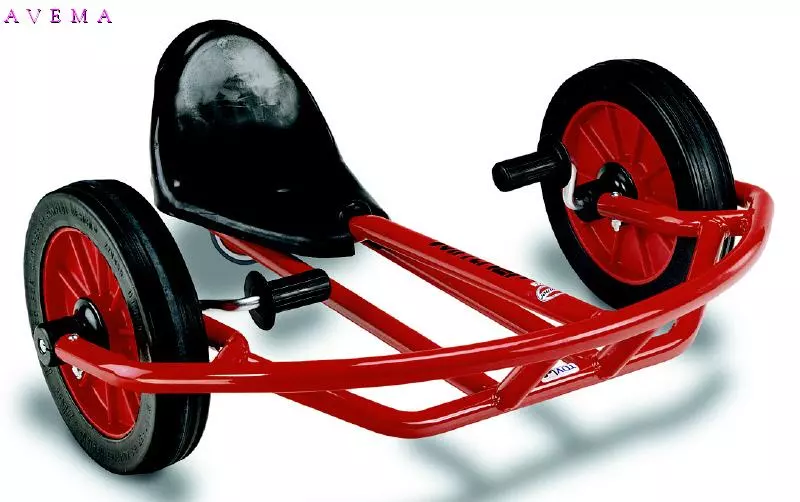 Winther's Swingcart