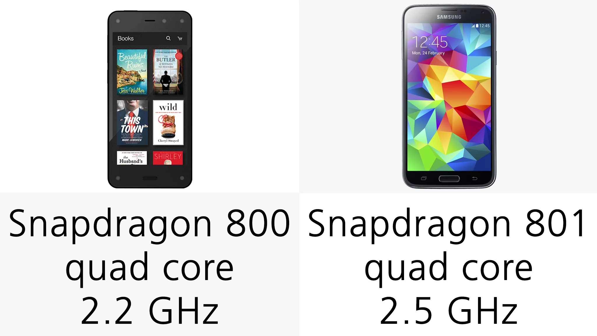 Both handsets pack quad core processors