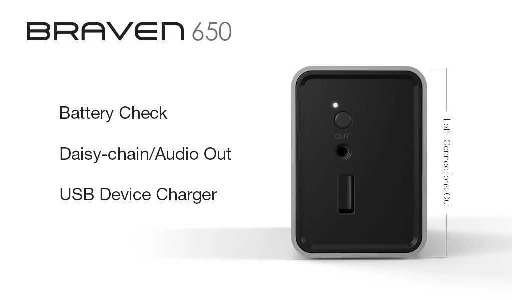BRAVEN 600 series ports