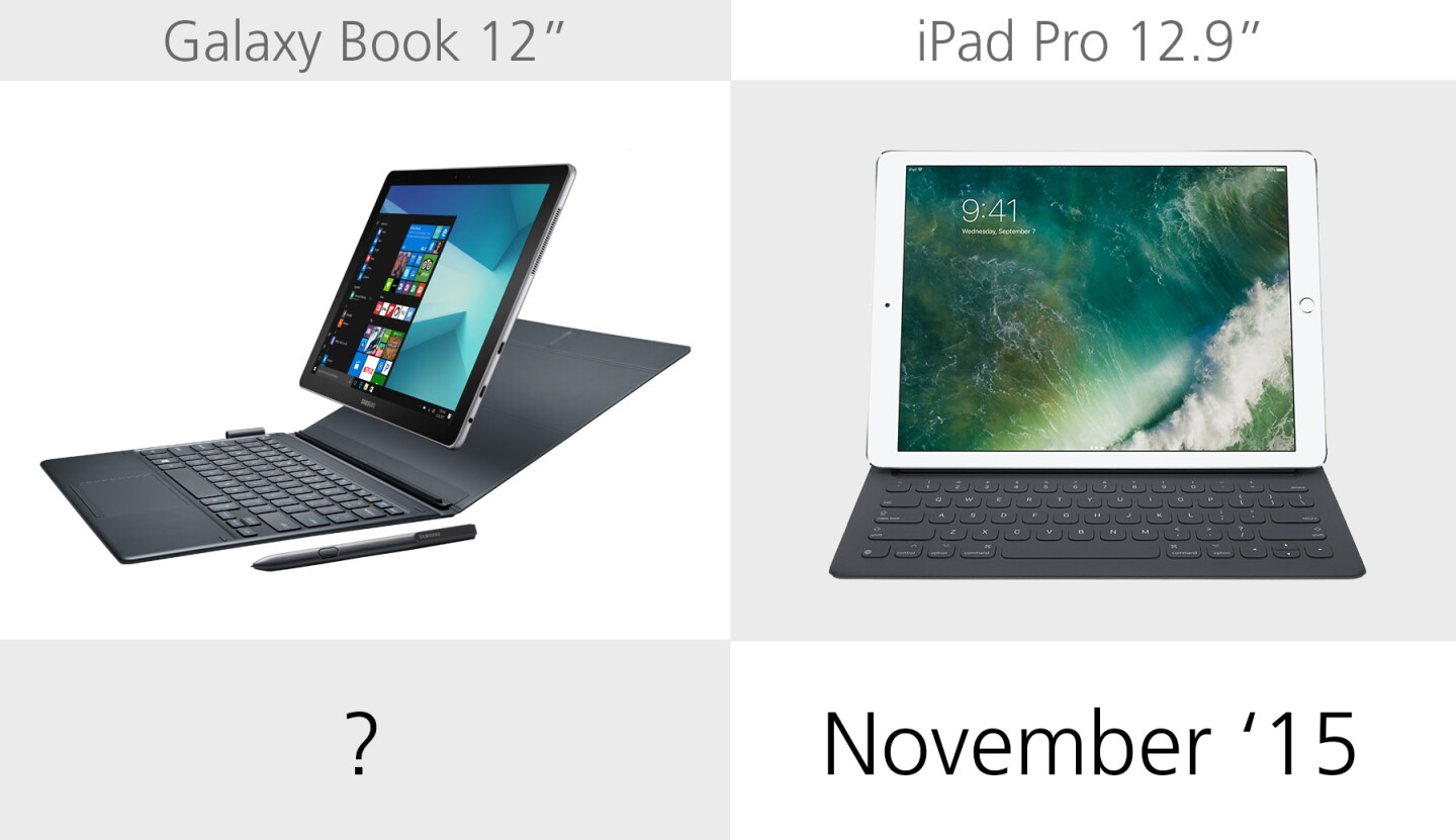 Release date
