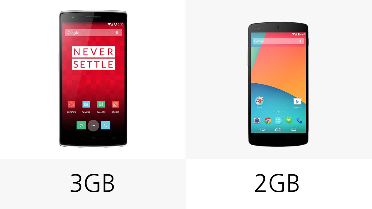 The One has an extra GB of RAM