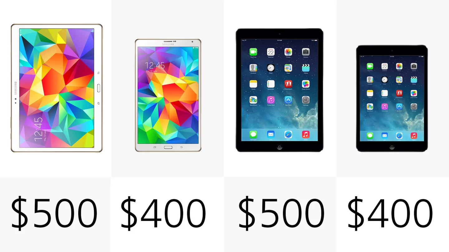 Starting prices (row 1)