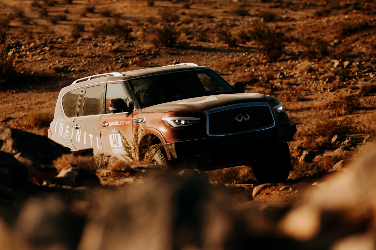 The Rebelle Rally 2020