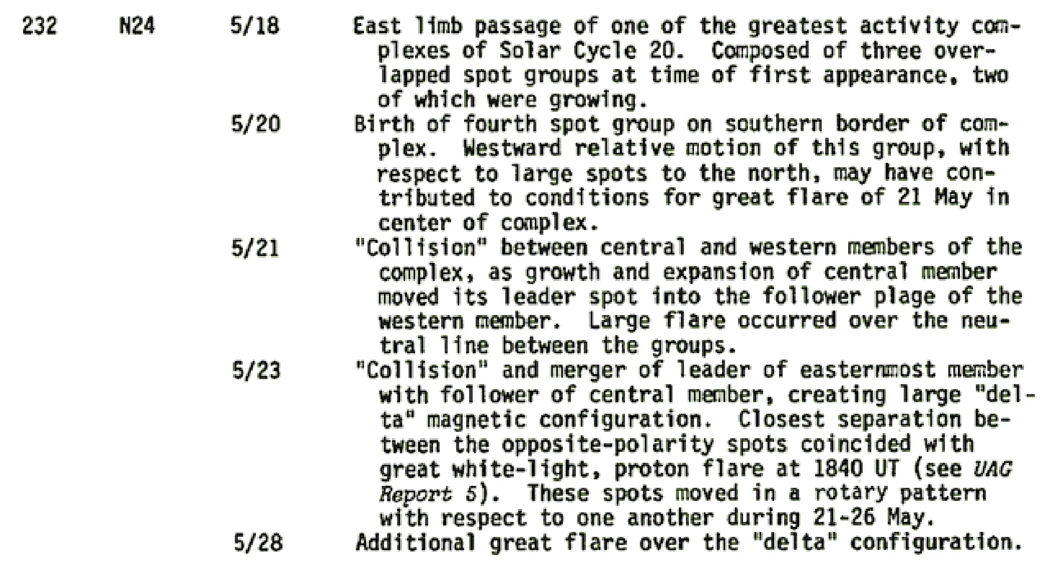 Notes regarding the sunspots that emerged prior to the solar flare event on May 23, 1967