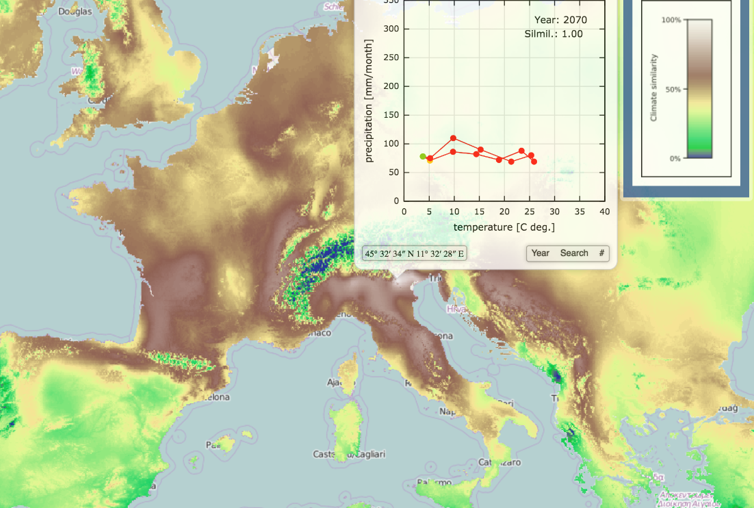 A climatogram for Vicenza, Italy – Cincinnati's climatic twin