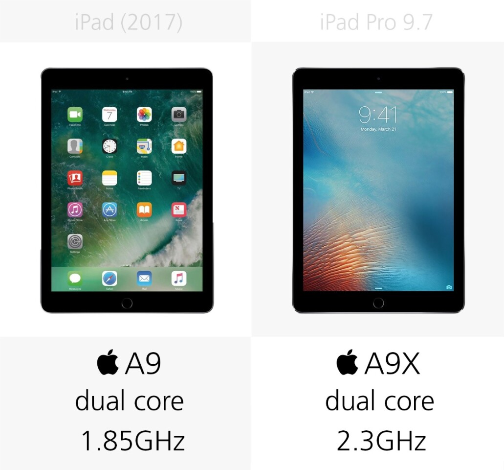 Processor
