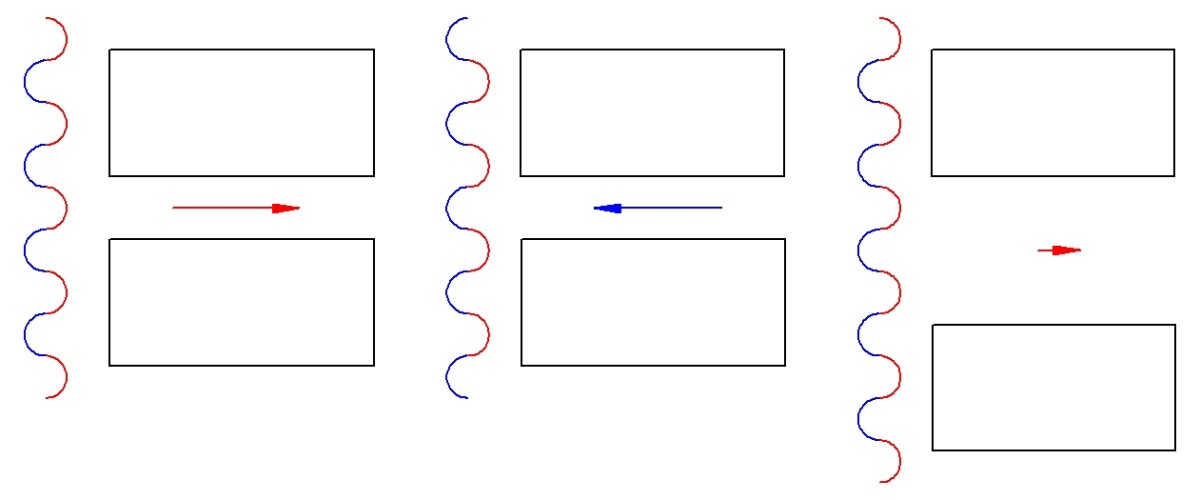A cartoon of a laser beam passing through a dielectric material with an internal gap (Image: B. Dodson)