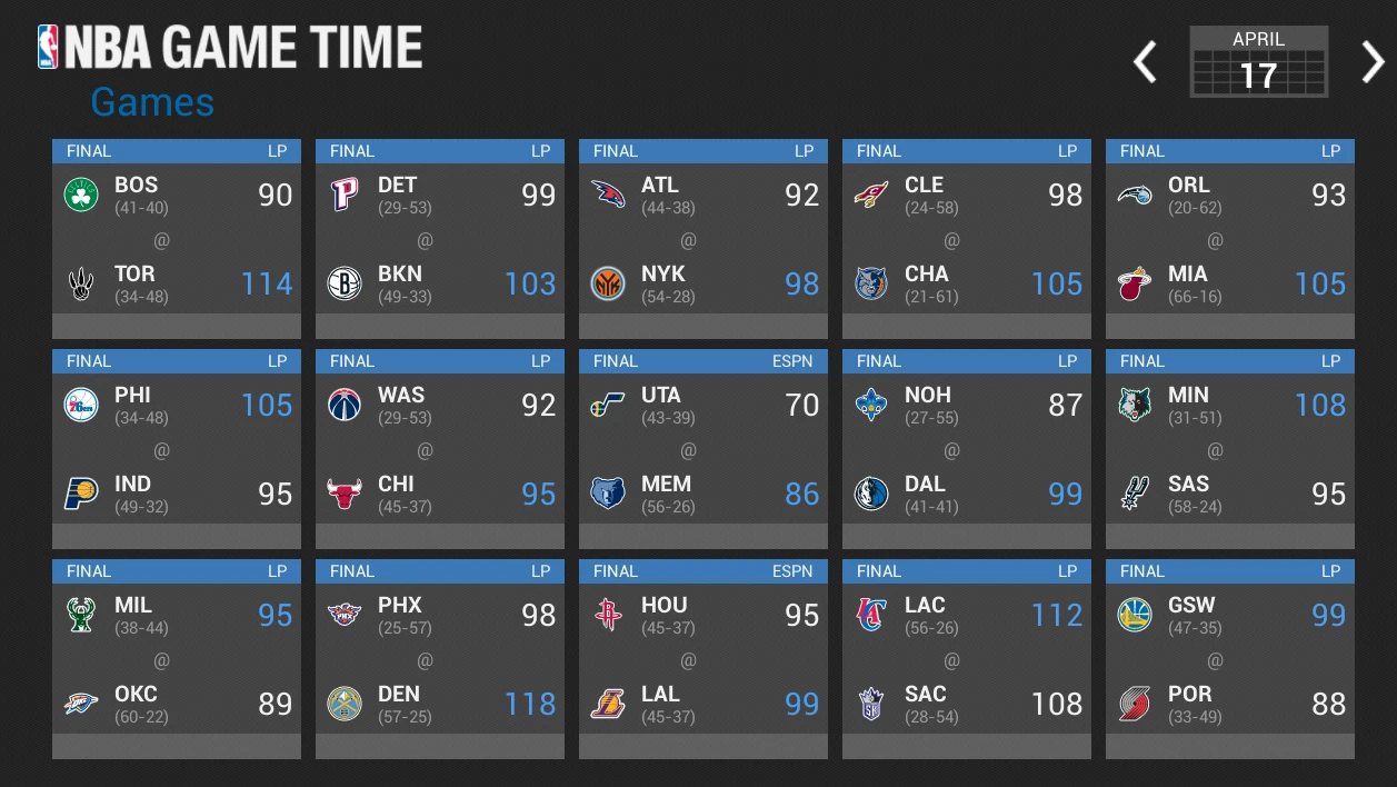 The NBA use of motion tracking cameras to all 30 arenas next season means more accurate numbers based on speed, distance, player separation, and ball possession