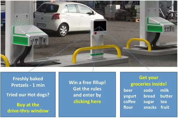 The Fuelmatics ARS provides more advertising opportunities